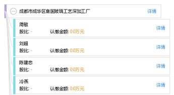 成都市成華區(qū)南國玻璃工藝深加工廠綜合信息解讀 工商、信用、財(cái)務(wù)與聯(lián)絡(luò)指南
